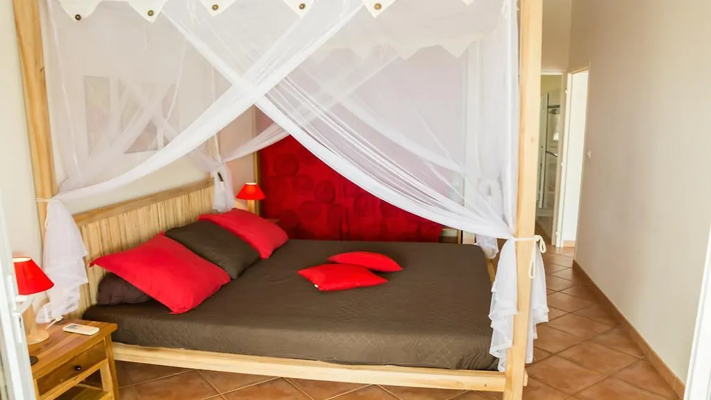Contacten van La Villa Bleue